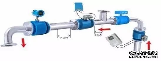 电磁流量计安装与维护一篇搞定！