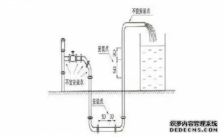 电磁流量计安装与维护一篇搞定！