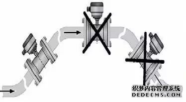 电磁流量计安装与维护一篇搞定！