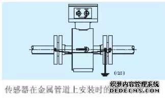 电磁流量计安装与维护一篇搞定！