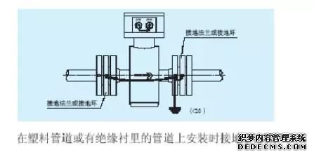 电磁流量计安装与维护一篇搞定！