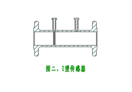 均速管流量计(图2)