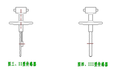 均速管流量计(图3)