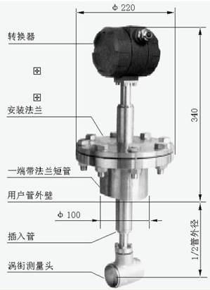 插入式涡街流量计(图4)