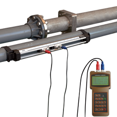 手持式超声波流量计(图2)