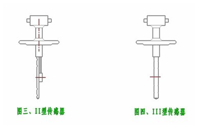 威力巴流量计(图5)