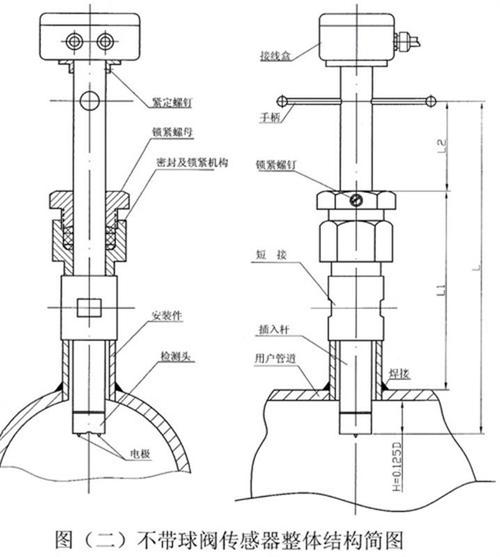 电磁流量计的工作原理及其特点