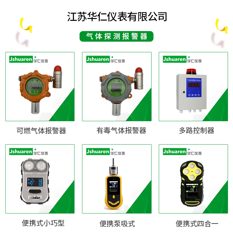 有毒气体探测报警器(图1)